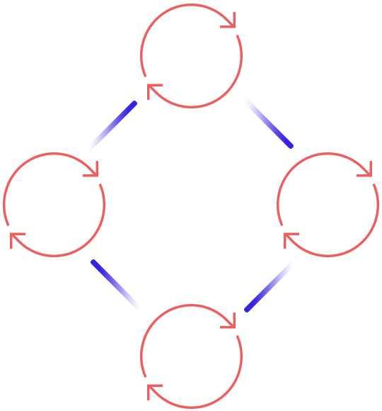 https://yieldcapitalsllc.com/wp-content/uploads/2020/10/process_scheme.png